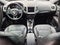 2021 Jeep Compass 80th Anniversary 4x4