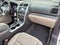 2015 Ford Explorer FWD 4dr Base
